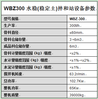 WBZ300水穩(wěn)(穩(wěn)定土)拌和站設(shè)備參數(shù)