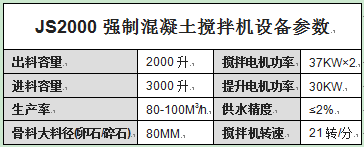 JS2000強制混凝土攪拌機設備參數(shù)